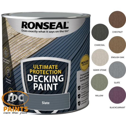 RONSEAL Ultimate Decking Paint