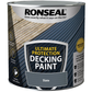 RONSEAL Ultimate Decking Paint